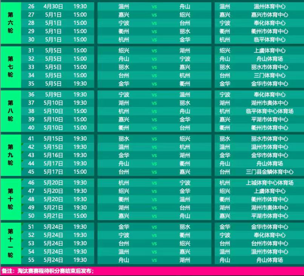 “吴越杯”最新榜单公布!